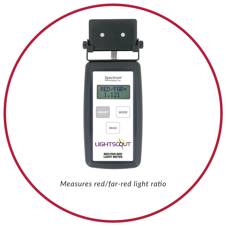 LightScout – miernik stosunku czerwieni do dalekiej czerwieni