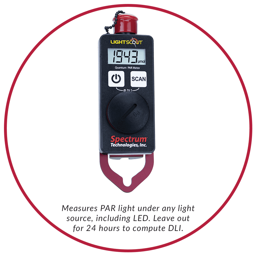 LightScout – miernik PAR i DLI