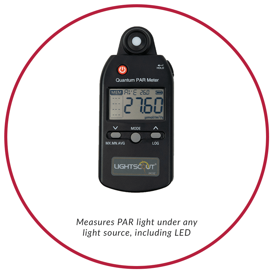 LightScout – miernik PAR z czujnikiem wbudowanym