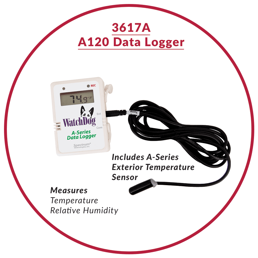WatchDog A125 – rejestrator temperatury