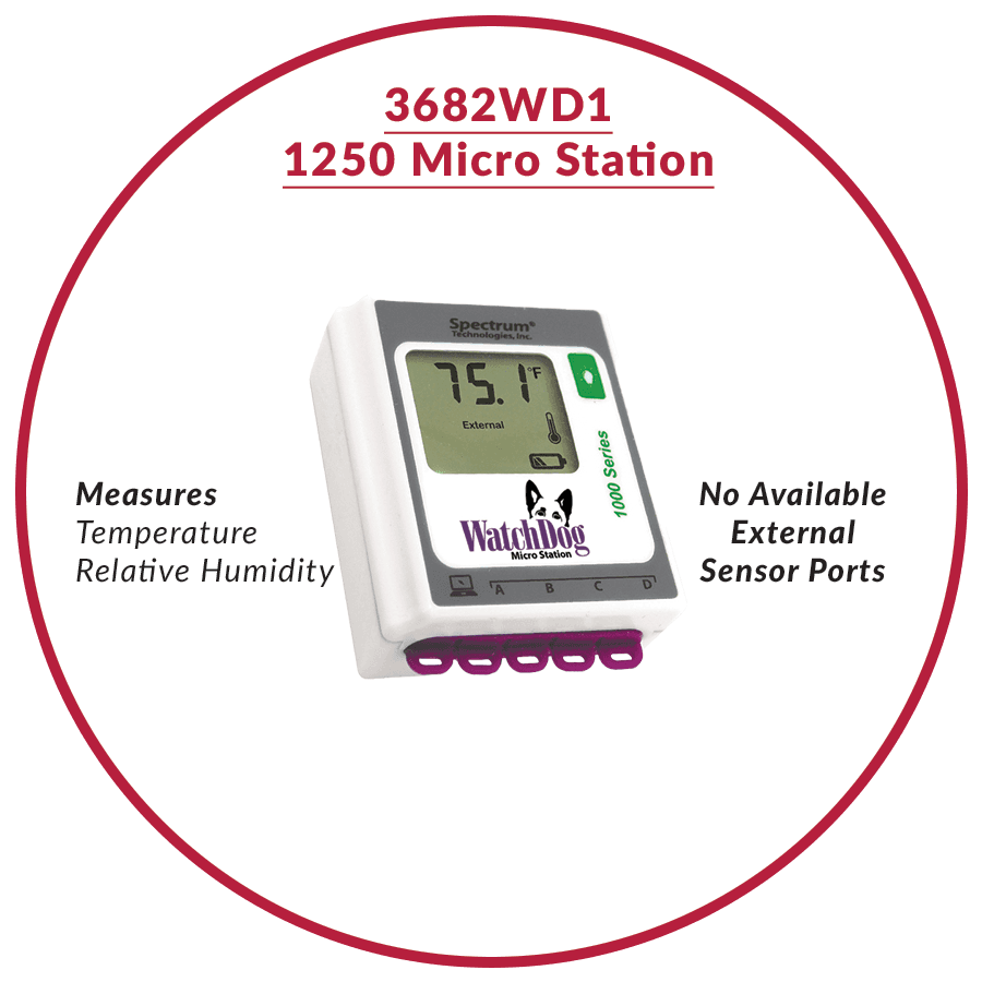 WatchDog 1250 – mikrostacja temperatury i wilgotności