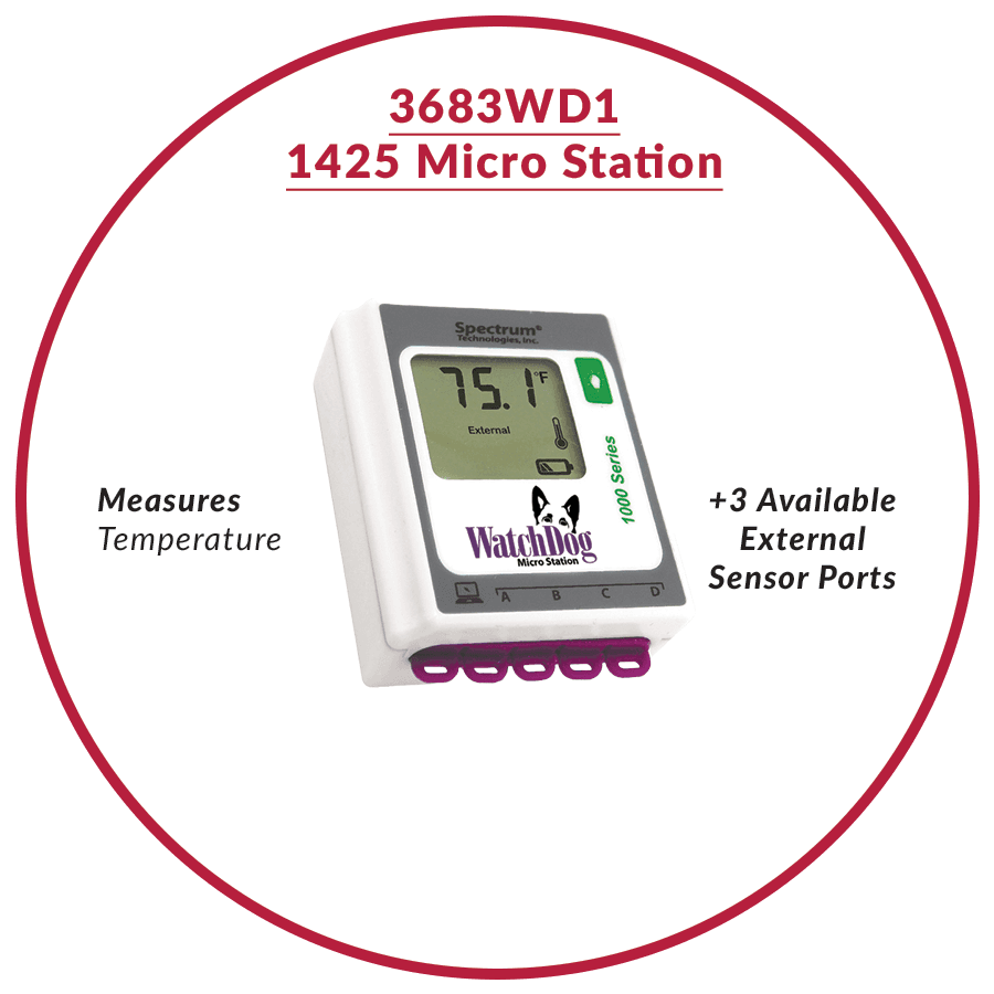 WatchDog 1425 – mikrostacja temperatury