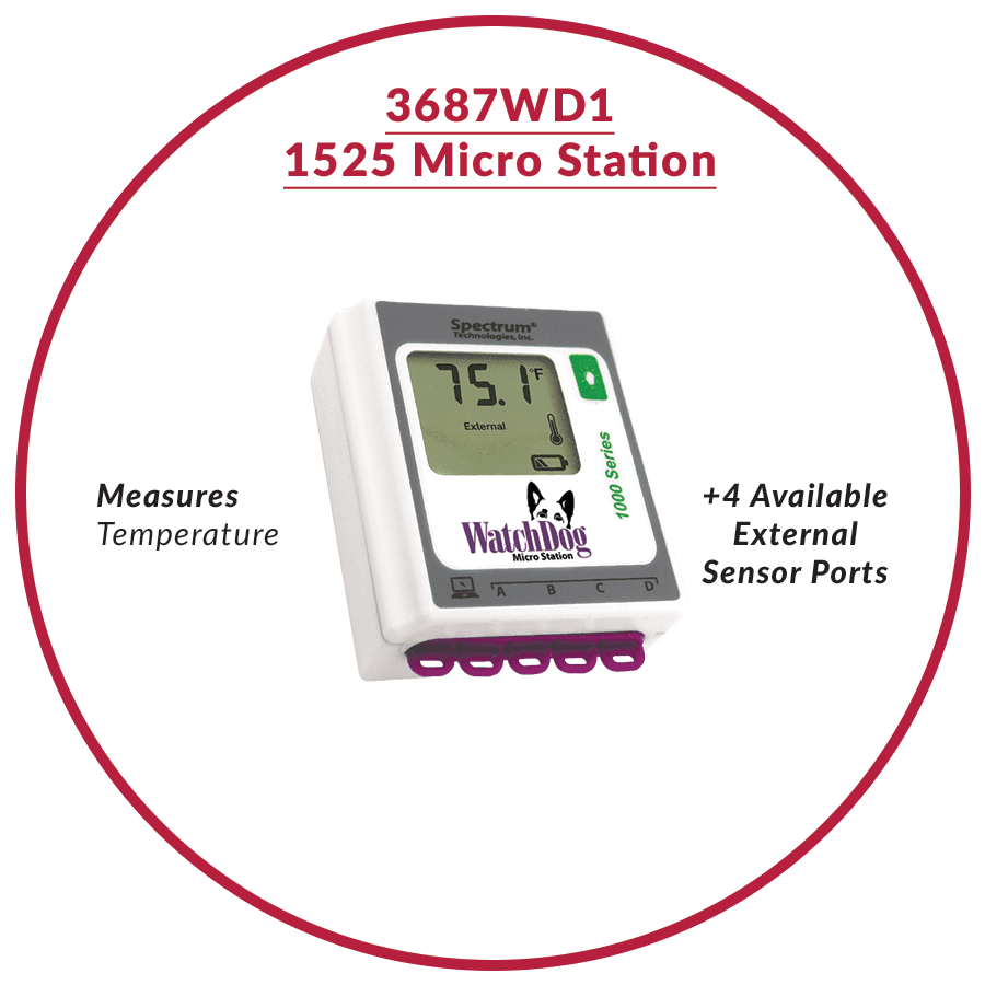 WatchDog 1525 – mikrostacja temperatury